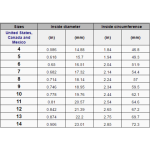 Shop all the latest and greatest Silver Eagle Full Stainless Steel Self Defense Ring Jewelry Fashion - Image 6