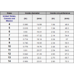 Shop authentic Wolf Head Full Stainless Steel Women's Self Defense Ring on Sale - Image 5